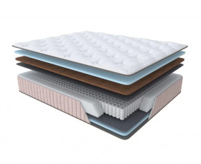 Матрас LF 0709 (Glace hard) 1600*2000 мм в Покачах - pokachi.mebel-tymen.ru | фото