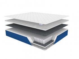 Матрас Sleep Basic в Покачах - pokachi.mebel-tymen.ru | фото