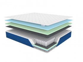Матрас Sleep Plus в Покачах - pokachi.mebel-tymen.ru | фото